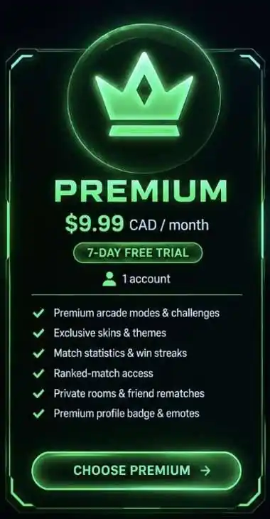 Premium membership card