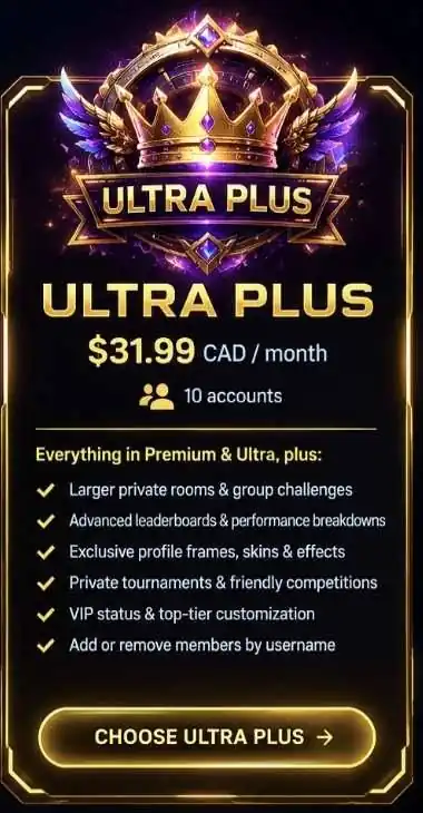 Ultra Plus membership card